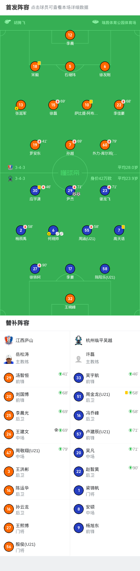 CBA与足球联合直播案例分析
